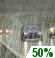 Mostly Cloudy, Scattered Showers Mostly Cloudy, Scattered Showers